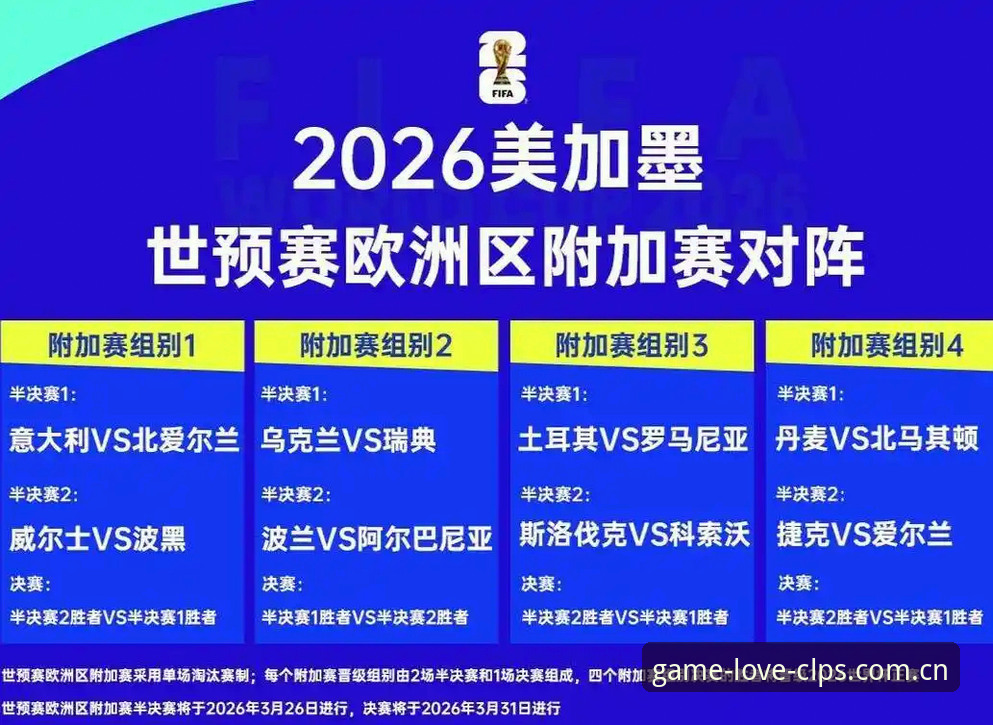 认证入口2026 vs 旧版登录：CLPS修复背后，数据揭示的三层颠覆